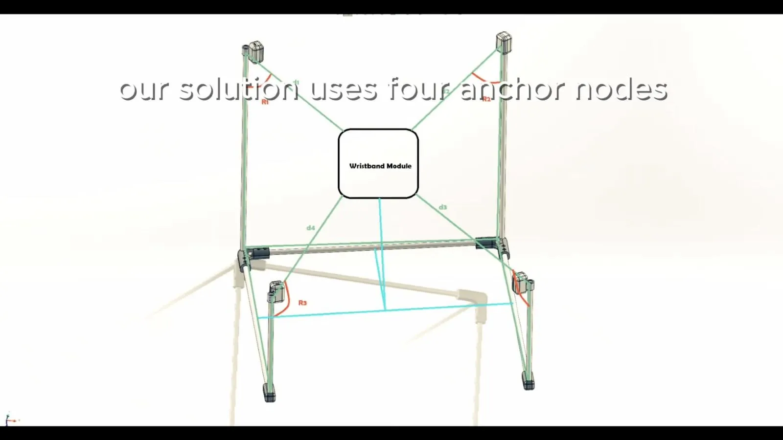 CAD drawing of four anchor posts with measured distances and angles to a central wristband module