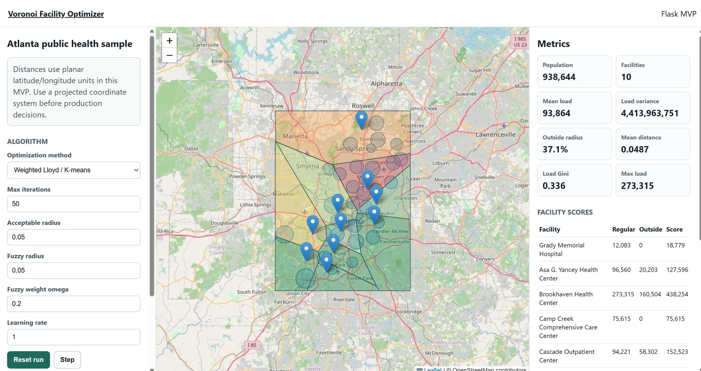 Web app showing a map of Atlanta divided into coloured Voronoi regions around ten health facilities, with a parameters panel and a score table