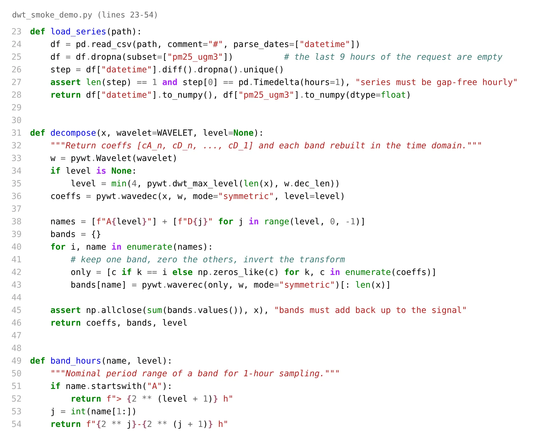 Python source for loading the series, running pywt.wavedec and rebuilding each band in the time domain