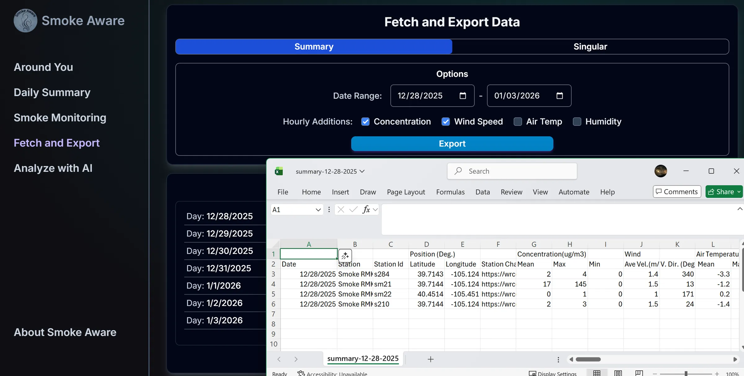 An exported smoke summary CSV opened in Excel over the earlier Fetch page