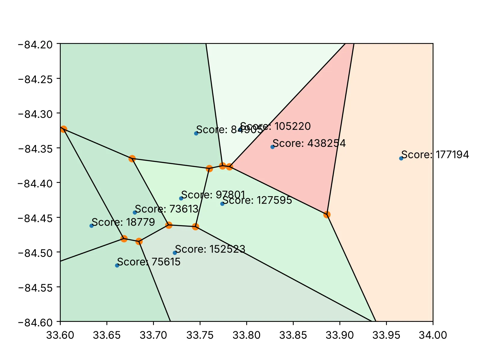 Voronoi cells over Atlanta coloured by score at iteration zero, with one large red overloaded cell