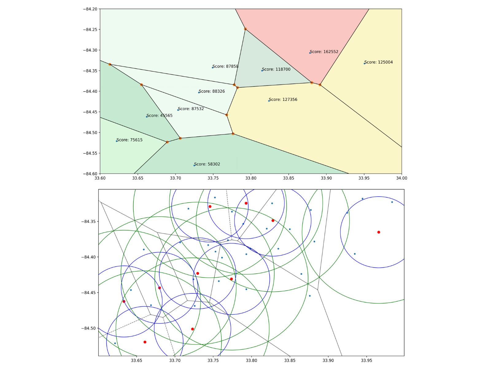 Voronoi research cover